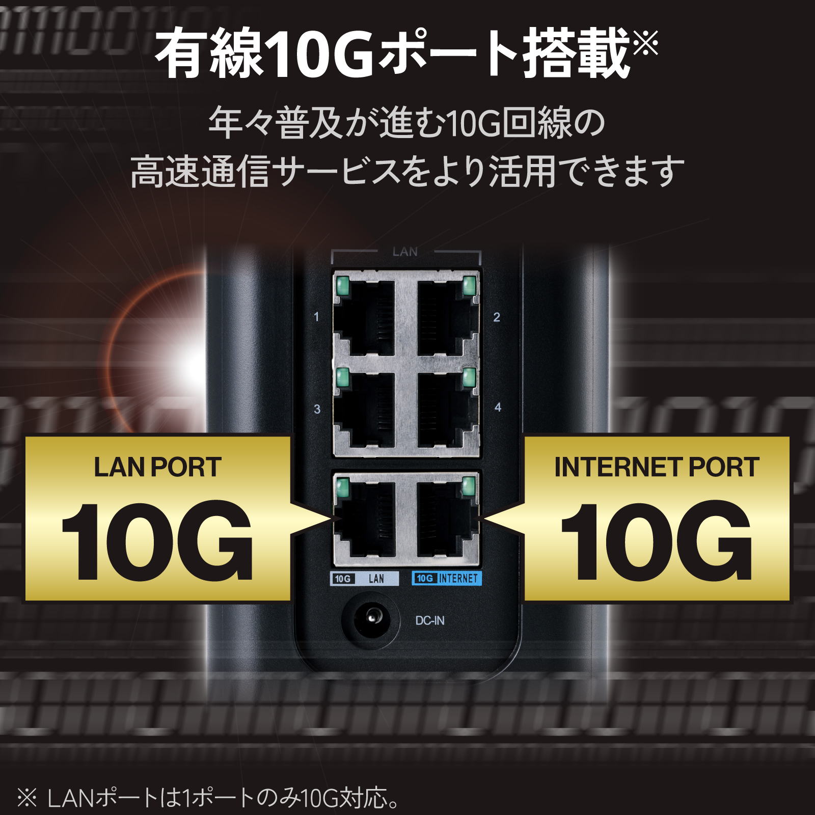 エレコム WiFi 7 10G EasyMesh WRC-BE100XS-BA Wi-Fi 7 5765+2882+1376Mbps 10Gルーター | エレコムダイレクト