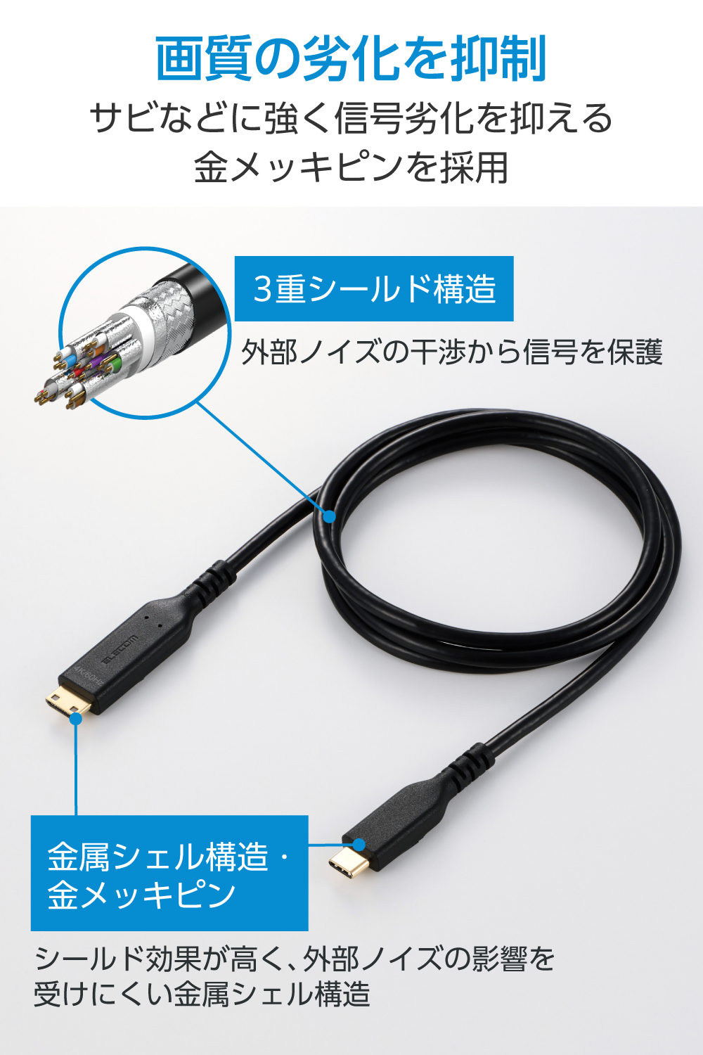 USB Type-C(TM) - Mini HDMI(R)変換ケーブル | エレコムダイレクト