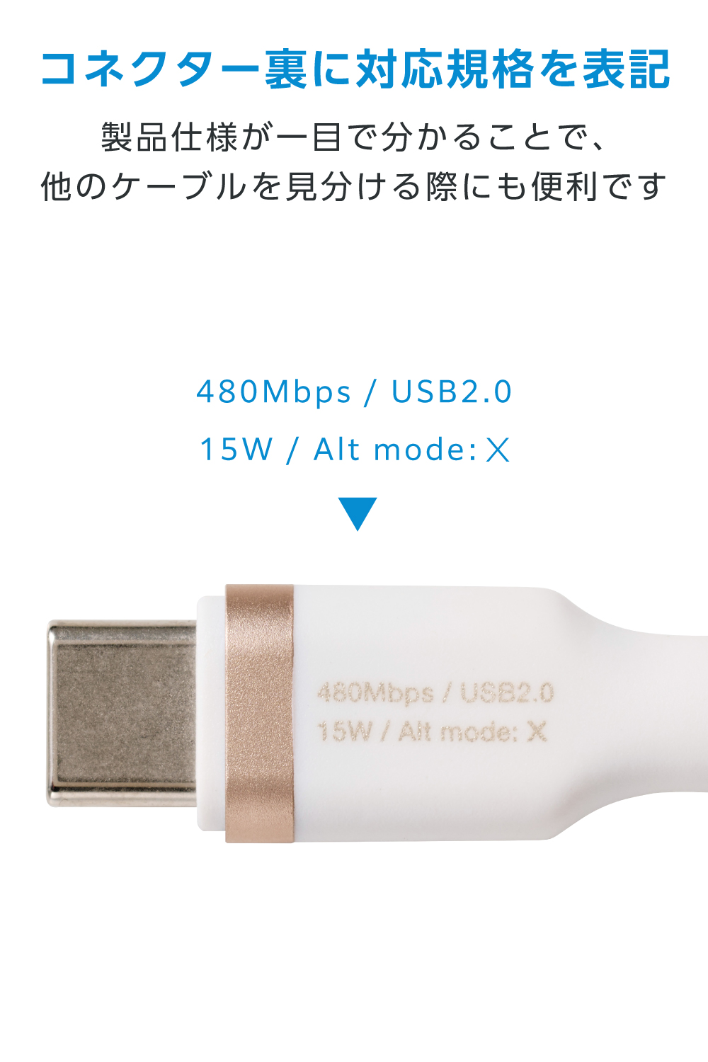 USB-A - USB Type-C(TM)ケーブル(USB2.0/15W/なめらか) | エレコム