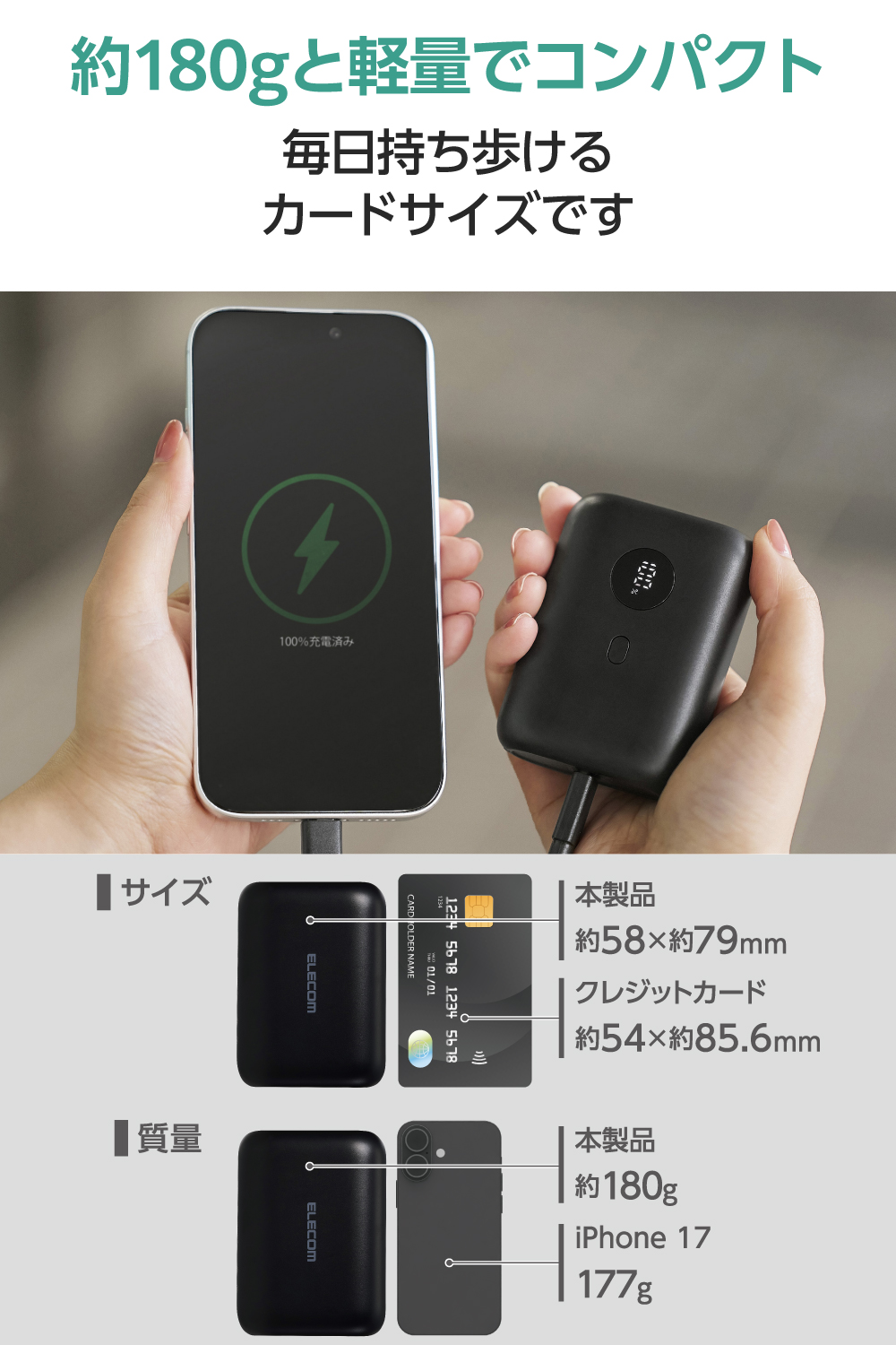 残量表示機能付きコンパクトモバイルバッテリー(10000mAh/15W
