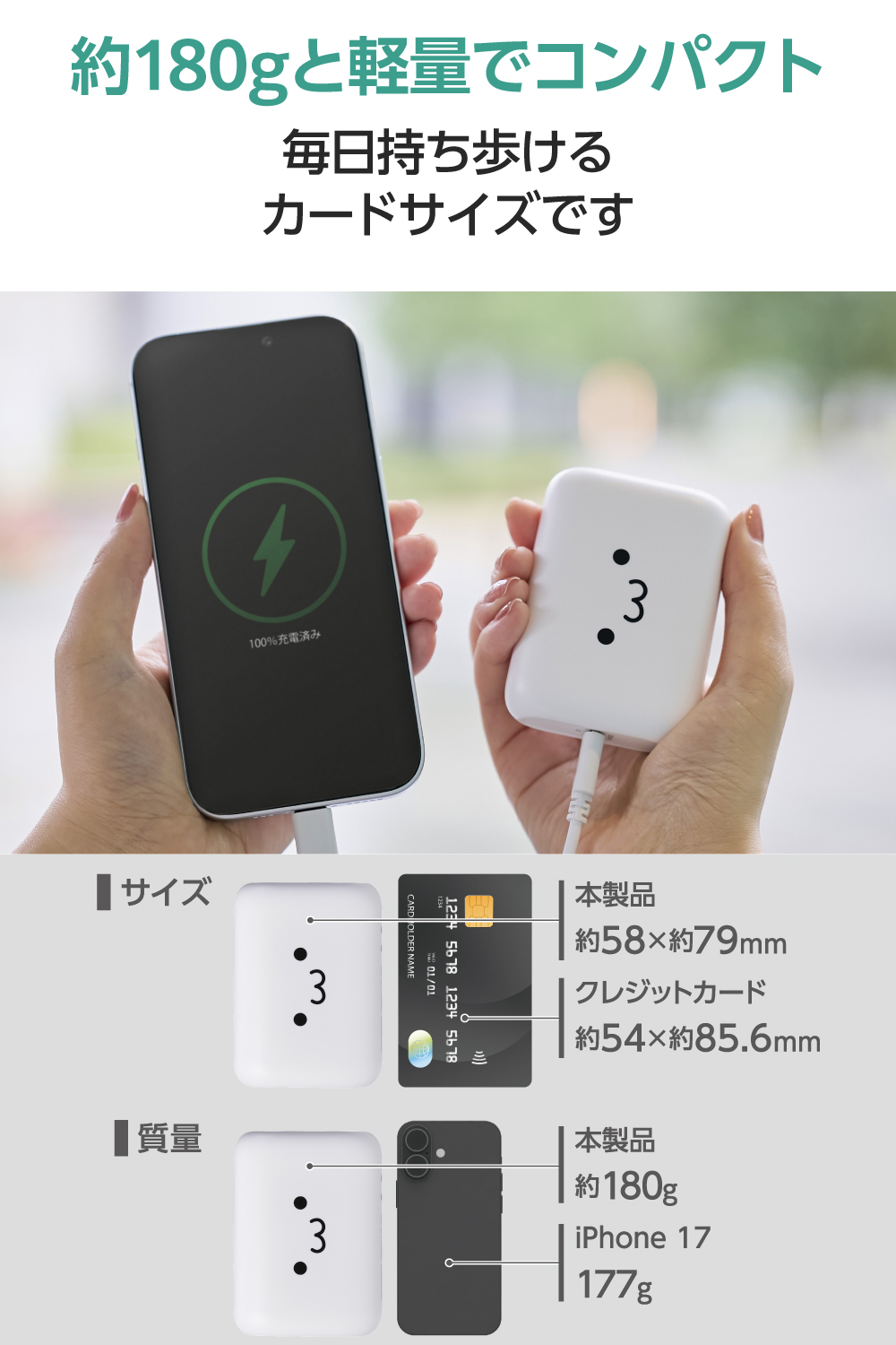 残量表示機能付きコンパクトモバイルバッテリー(10000mAh/15W