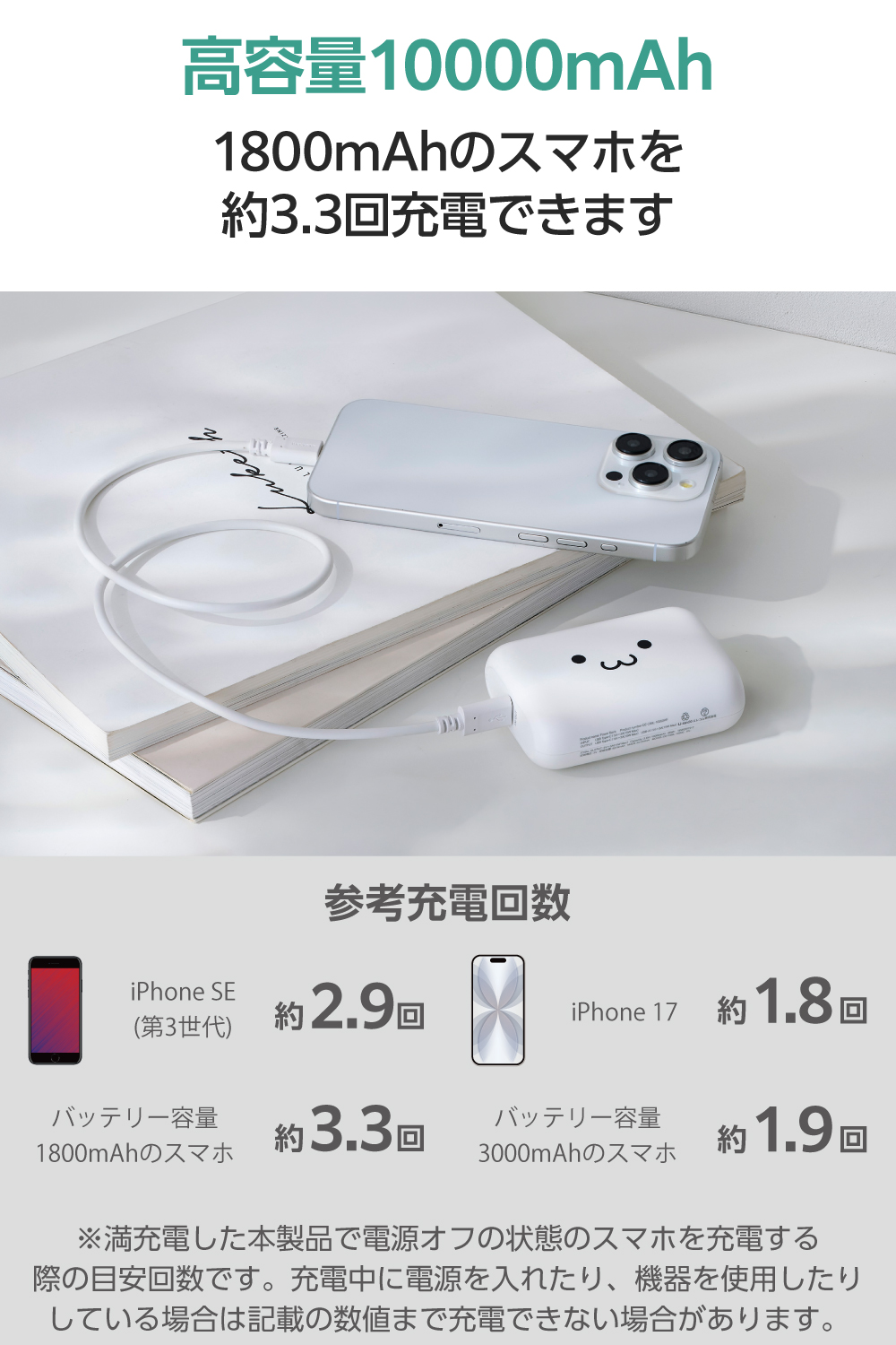 残量表示機能付きコンパクトモバイルバッテリー(10000mAh/15W