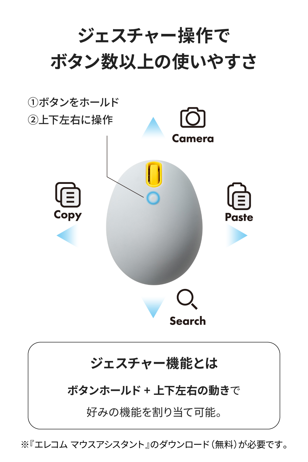 EGG MOUSE Bluetooth(R) 静音マウス[4ボタン］ | エレコムダイレクト