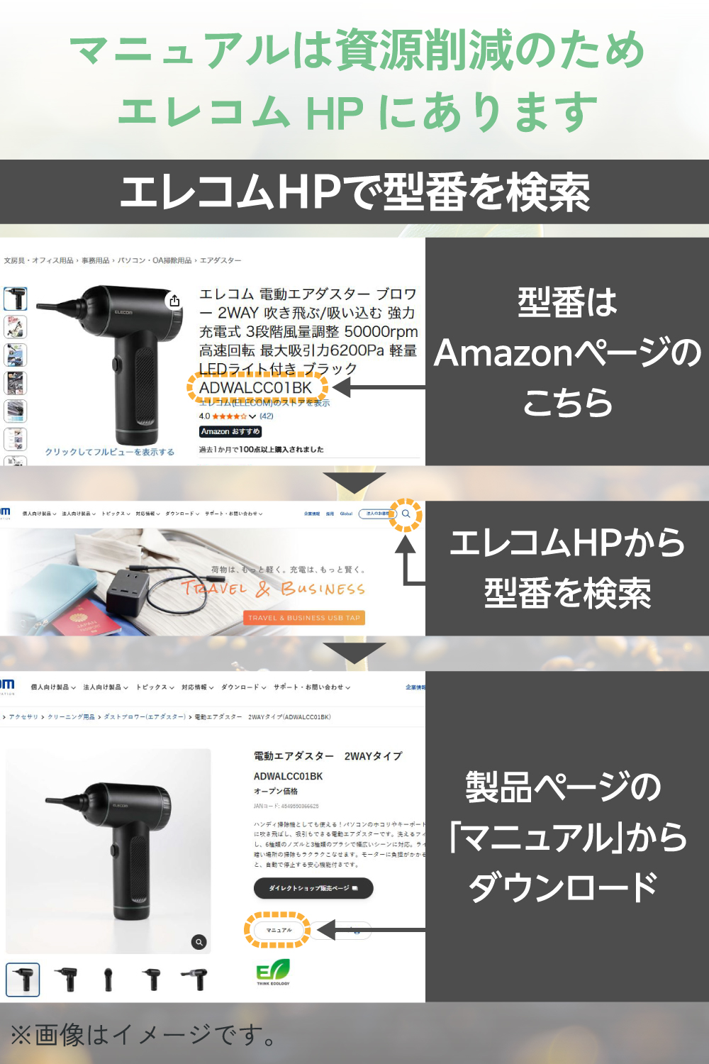 USB Type-C(TM)変換アダプター付き USBハブ(7ポート/USB 5Gbps