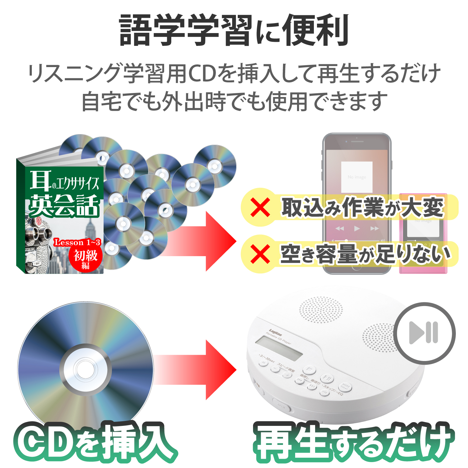 スピーカー搭載ポータブルCDプレーヤー | エレコムダイレクトショップ