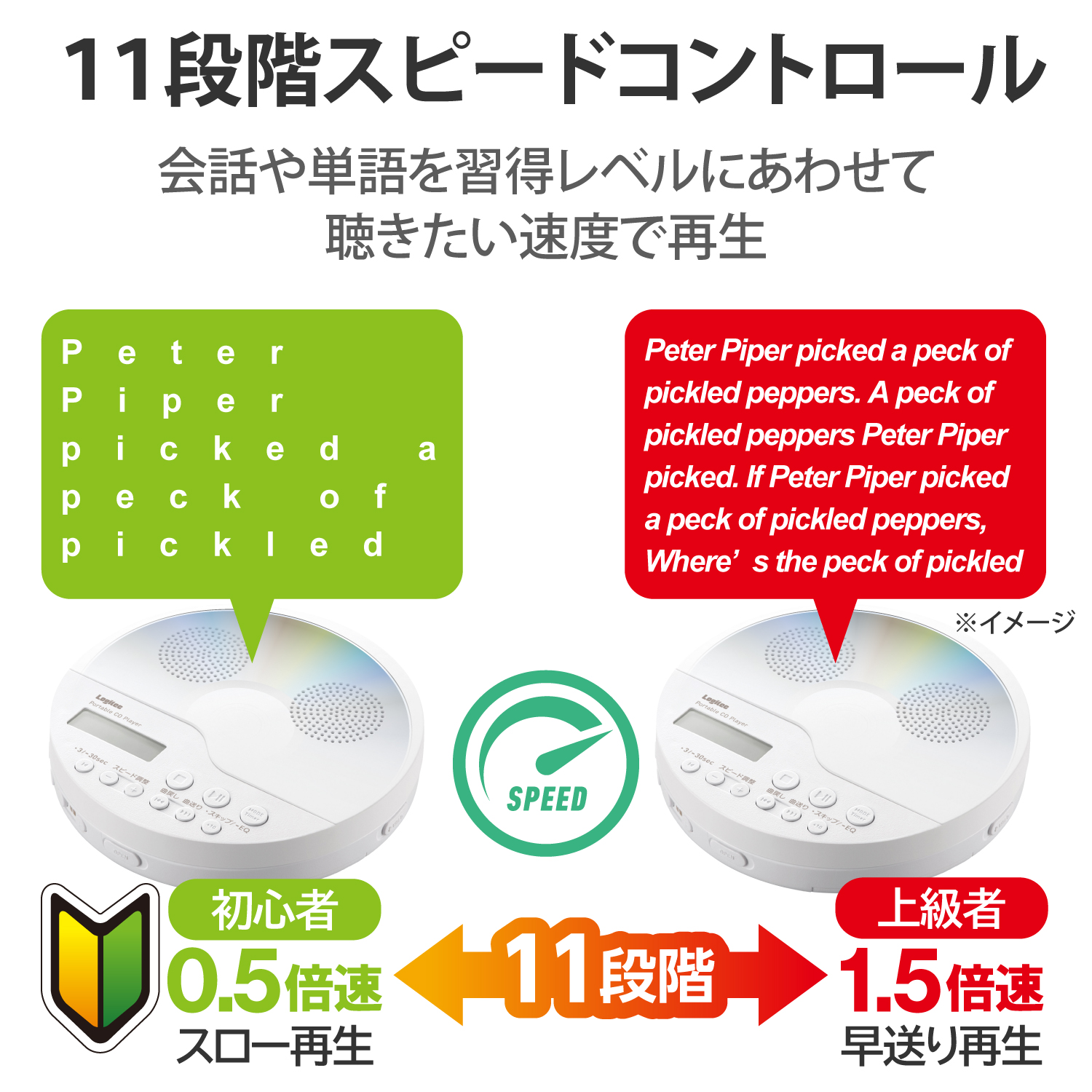スピーカー搭載ポータブルCDプレーヤー | エレコムダイレクトショップ