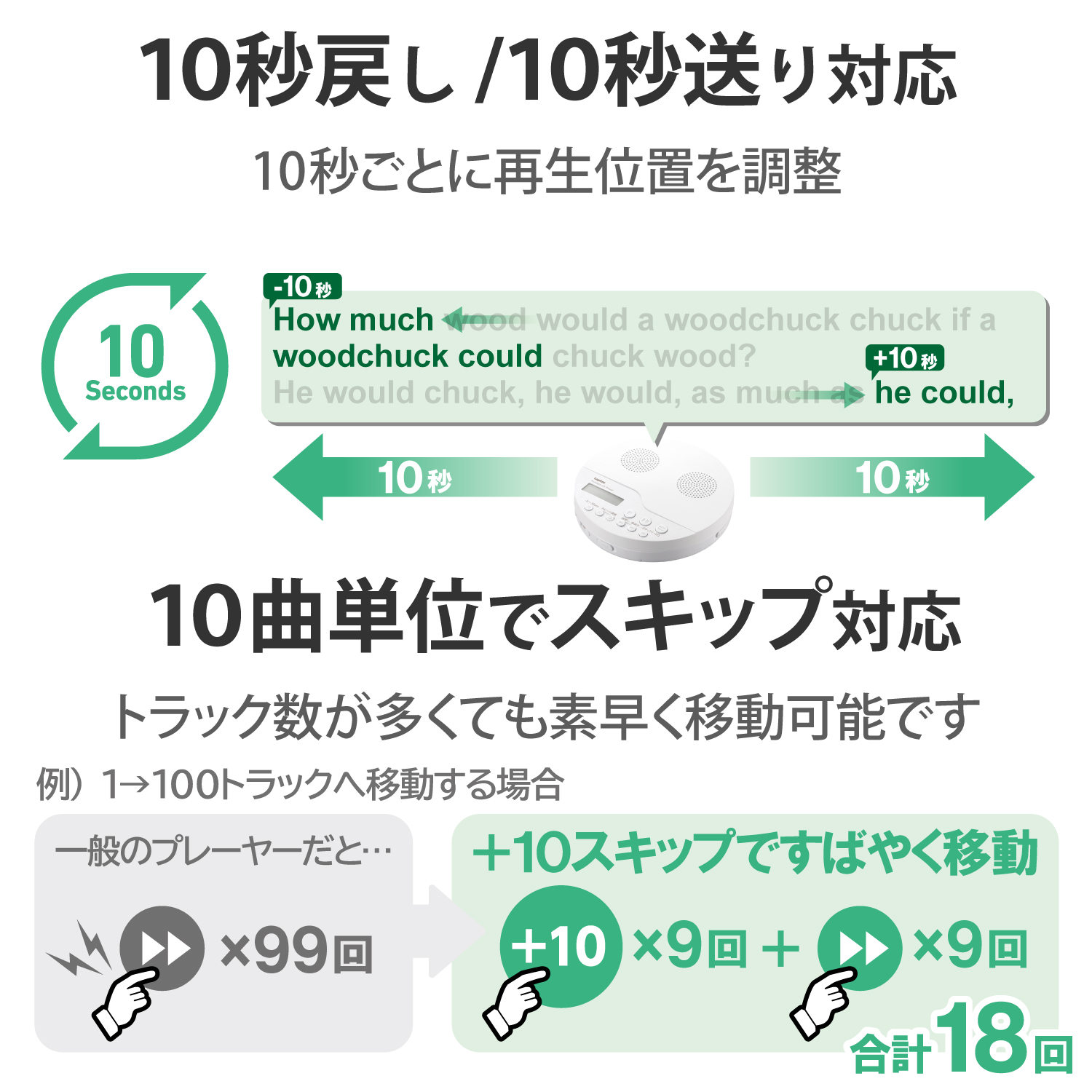スピーカー搭載ポータブルCDプレーヤー | エレコムダイレクトショップ