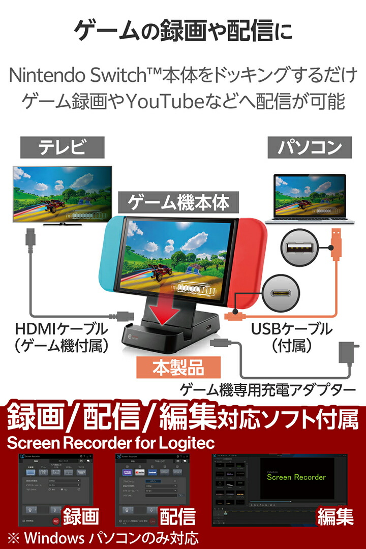 Nintendo Switch(TM)専用ドック型ビデオキャプチャー(ソフト付 