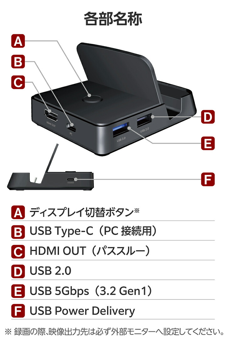 Nintendo Switch(TM)専用ドック型ビデオキャプチャー(ソフト付 