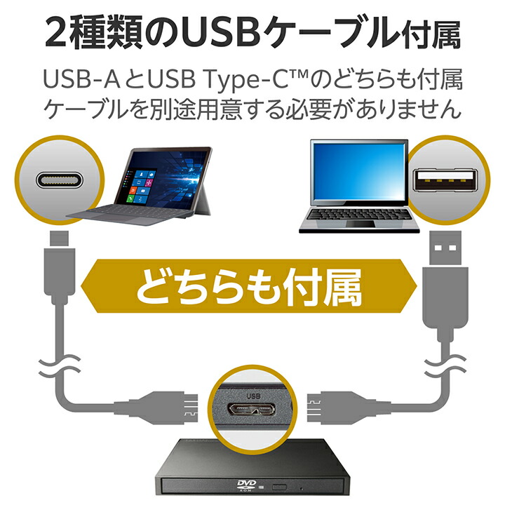 Type-A/C対応読込専用 USB3.2(Gen1) ポータブルDVD-ROM ブラック