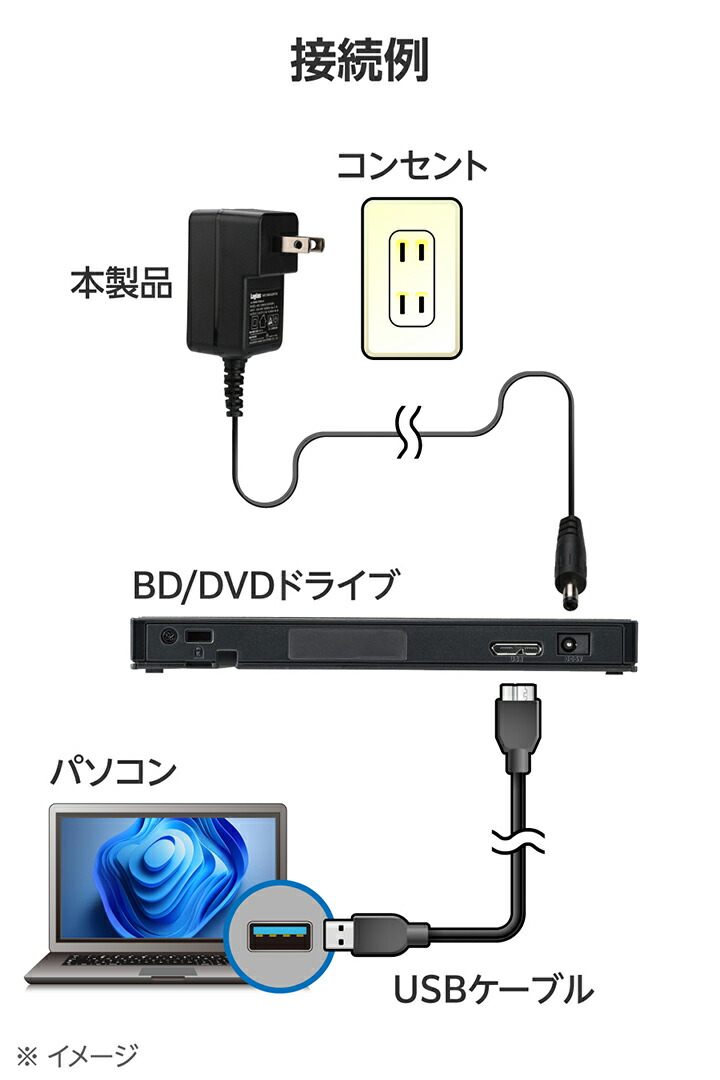 ACアダプター ODD製品用別売りオプション品 | エレコムダイレクト