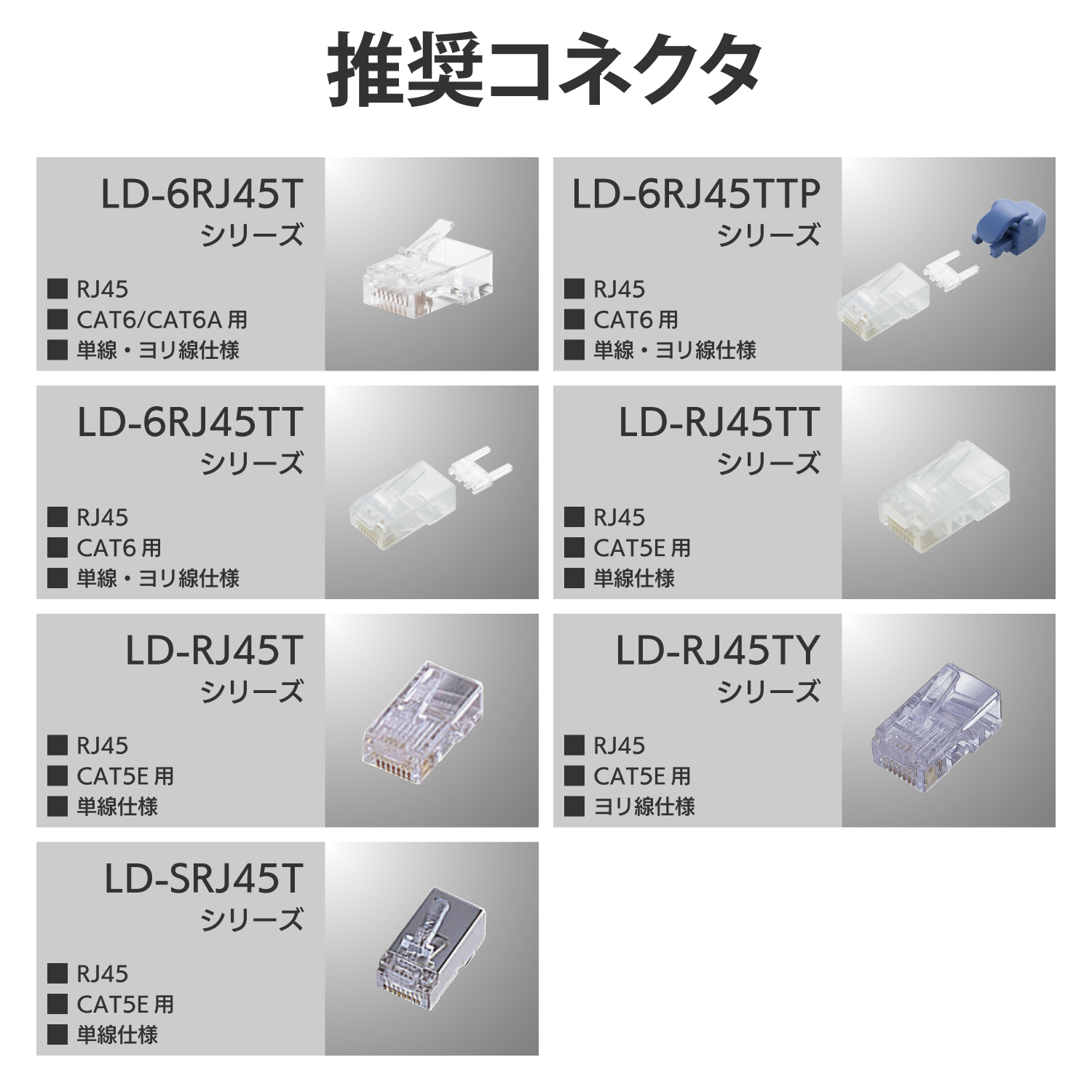 ラチェットタイプRJ45コネクタかしめ工具 | エレコムダイレクト