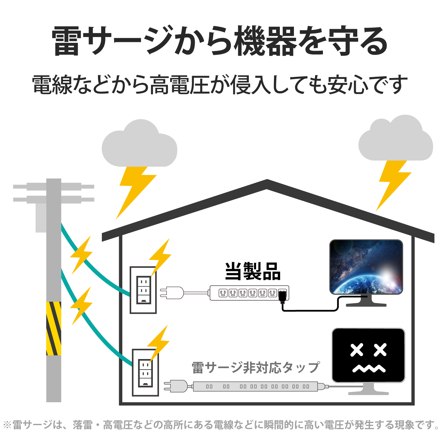 ぬけ止めマグネット雷タップ(スイッチなし) | エレコムダイレクト