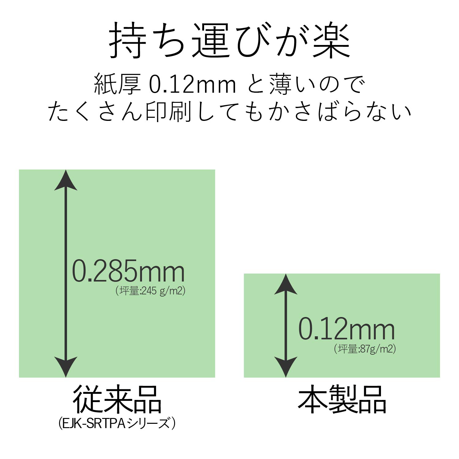 きれいなスーパーファイン用紙 | エレコムダイレクトショップ本店はPC