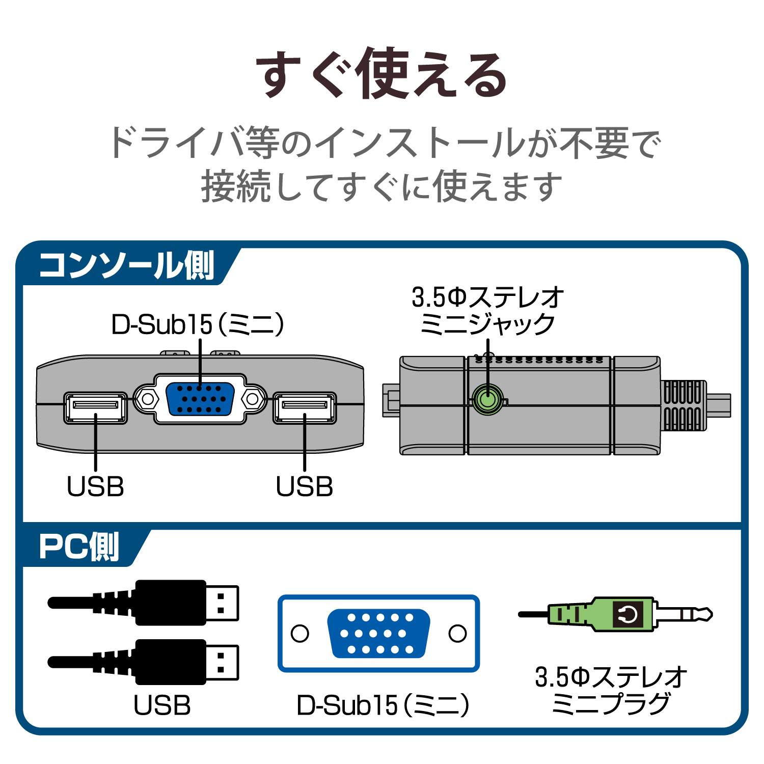 USBパソコン切替器 | エレコムダイレクトショップ本店はPC周辺機器