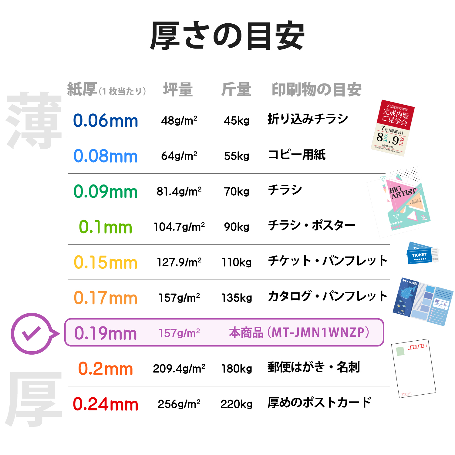 なっとく。名刺（マイクロミシン・標準） | エレコムダイレクト