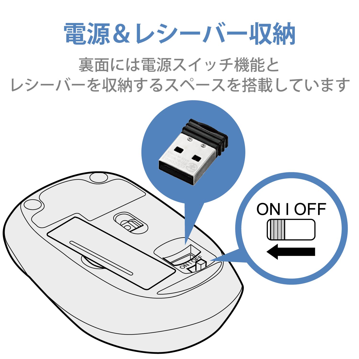無線IRマウス(3ボタン) | エレコムダイレクトショップ本店はPC周辺機器