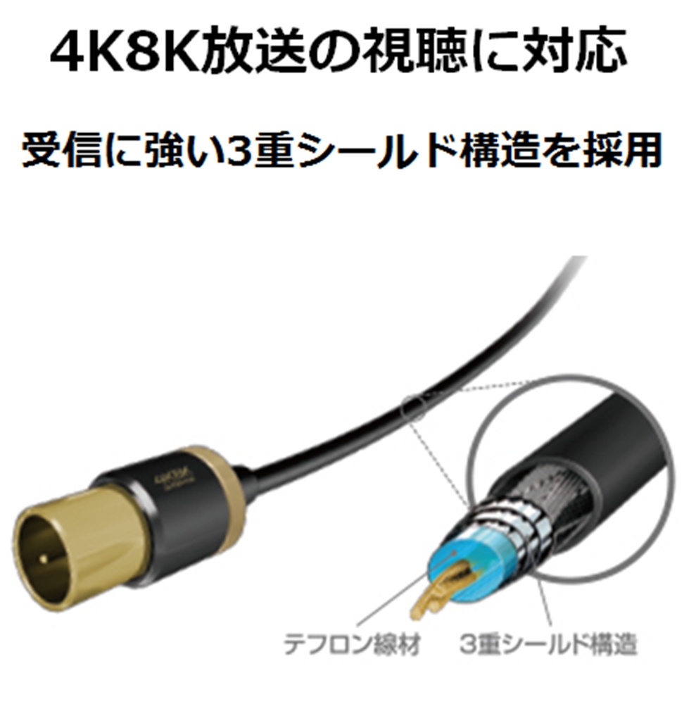 4K8K対応TV用アンテナ分波器 | エレコムダイレクトショップ本店はPC