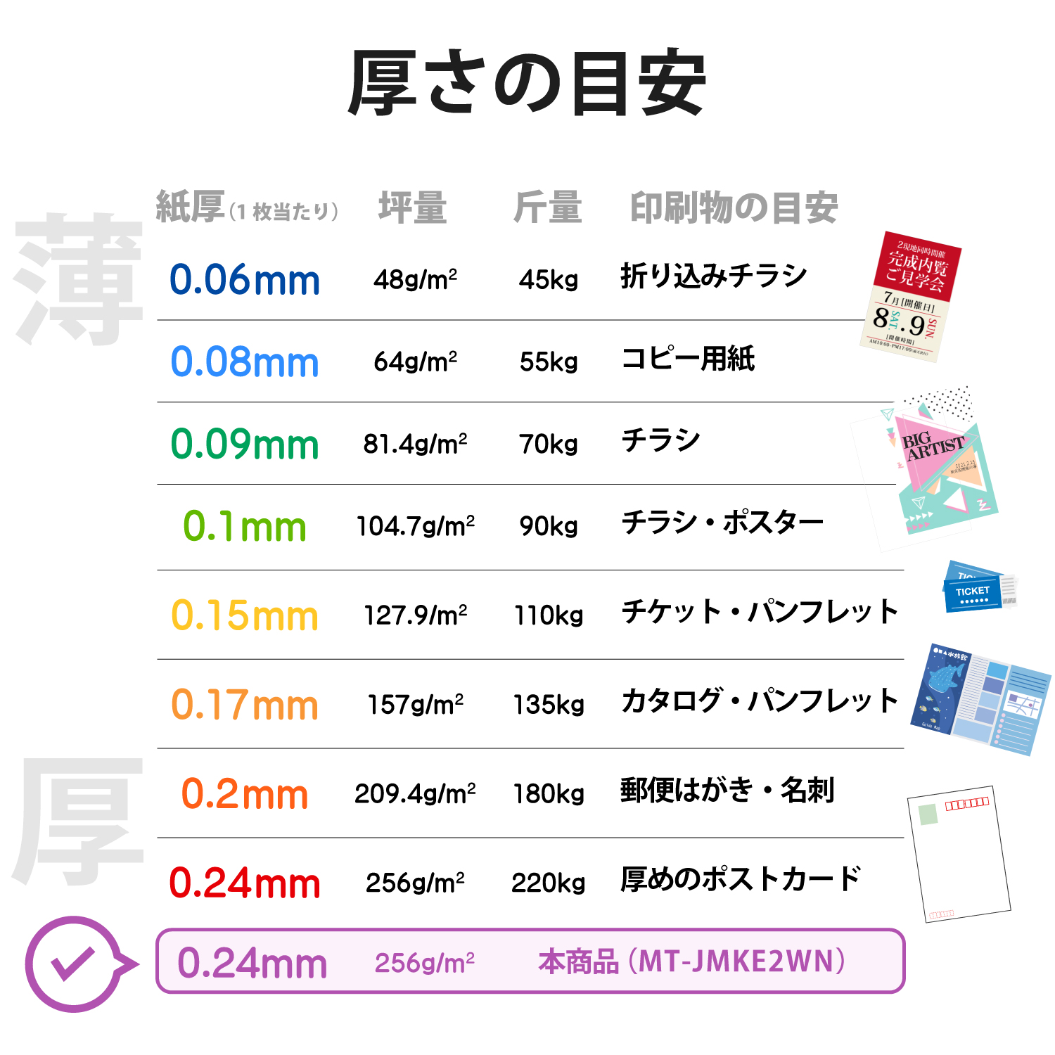 名刺用紙(クリアカット) | エレコムダイレクトショップ本店はPC周辺