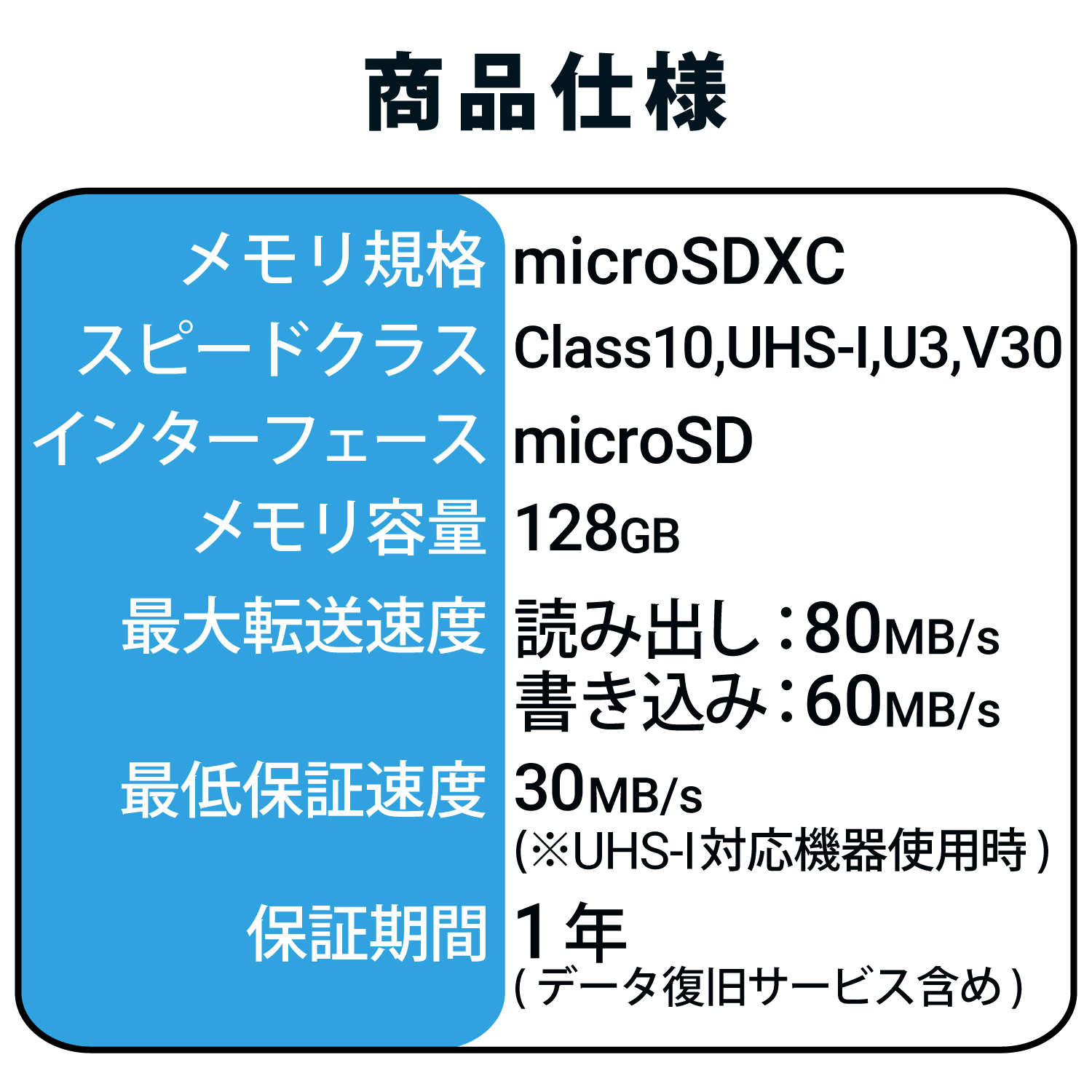 データ復旧microSDXCカード UHS-I U3 V30 | エレコムダイレクト
