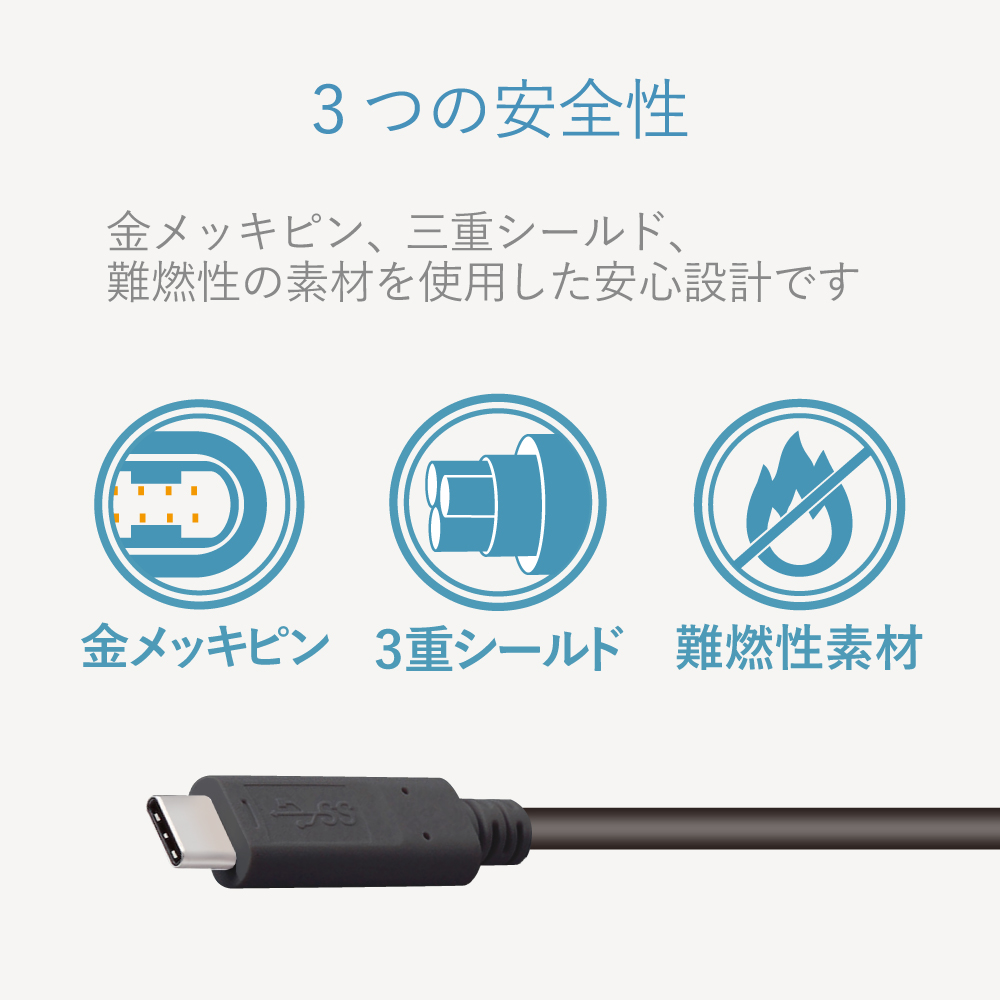 USB3.1ケーブル(C-C、USB PD対応) | エレコムダイレクトショップ本店は
