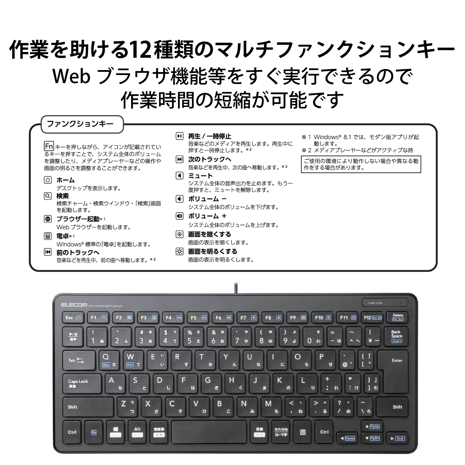 有線超薄型ミニキーボード | エレコムダイレクトショップ本店はPC周辺