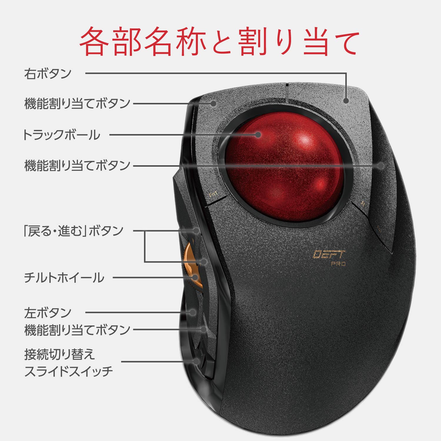 トラックボール“DEFT PRO”（人差し指操作タイプ） | エレコム