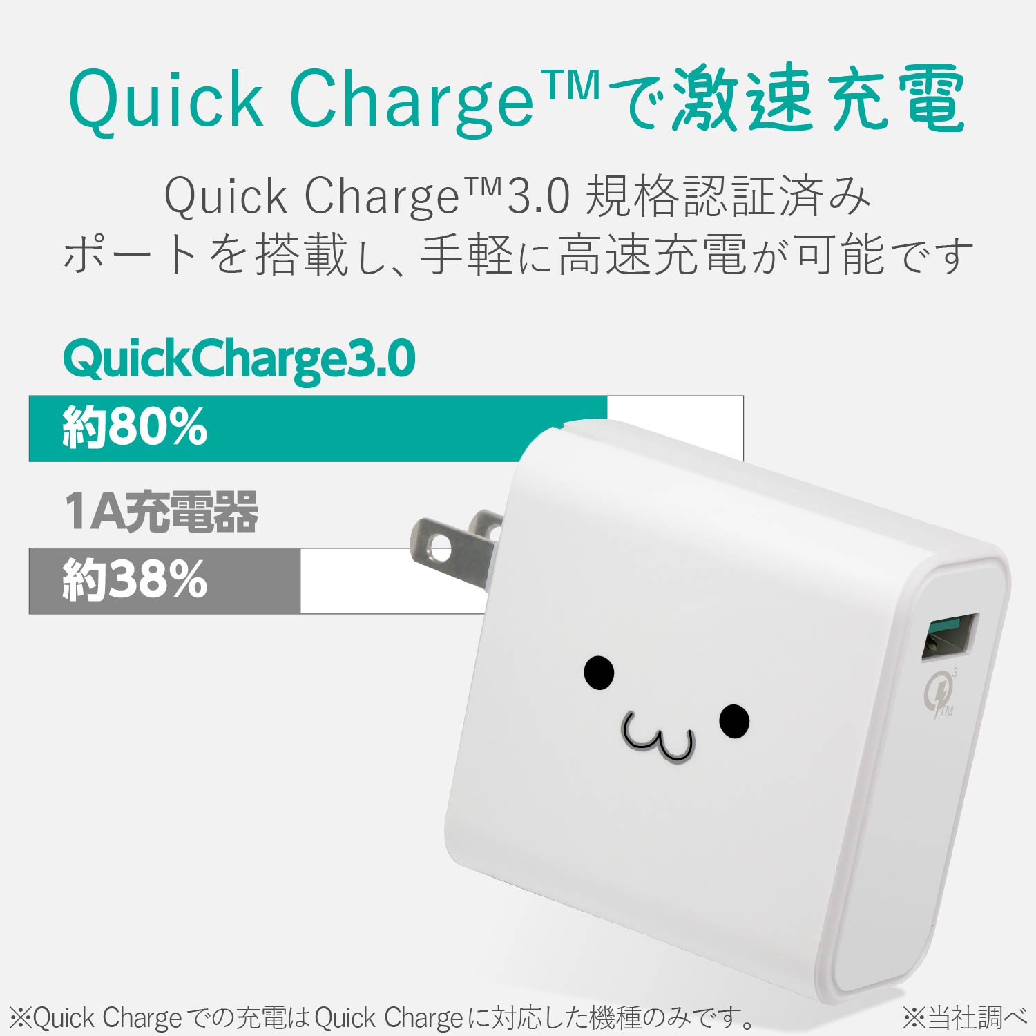 AC充電器（USBポート/QC3.0） | エレコムダイレクトショップ本店はPC