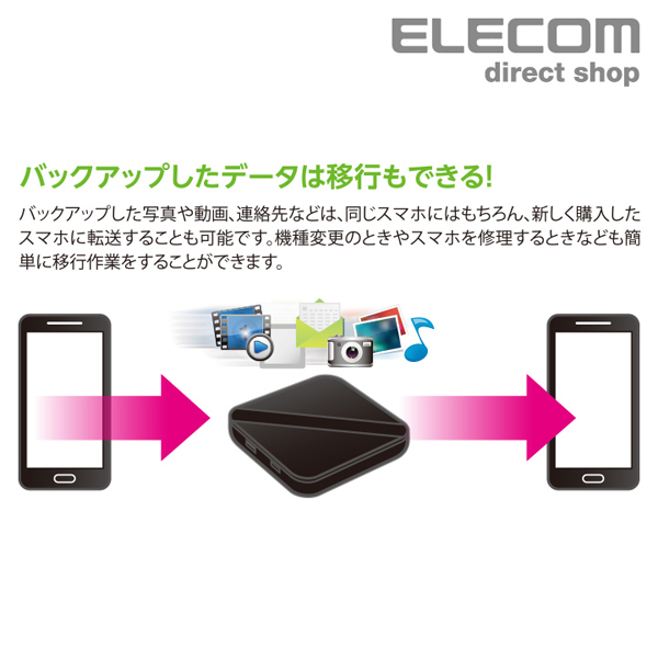 スマートフォン用外付けバックアップハードディスク | エレコム 