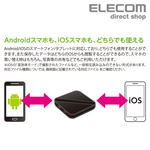 スマートフォン用外付けバックアップハードディスク | エレコム