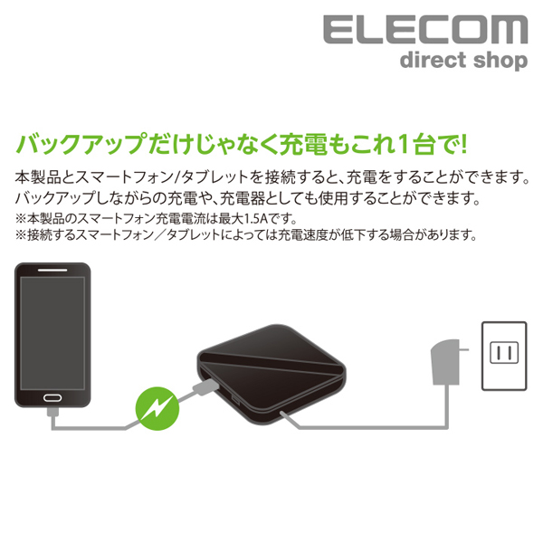 スマートフォン用外付けバックアップハードディスク | エレコム