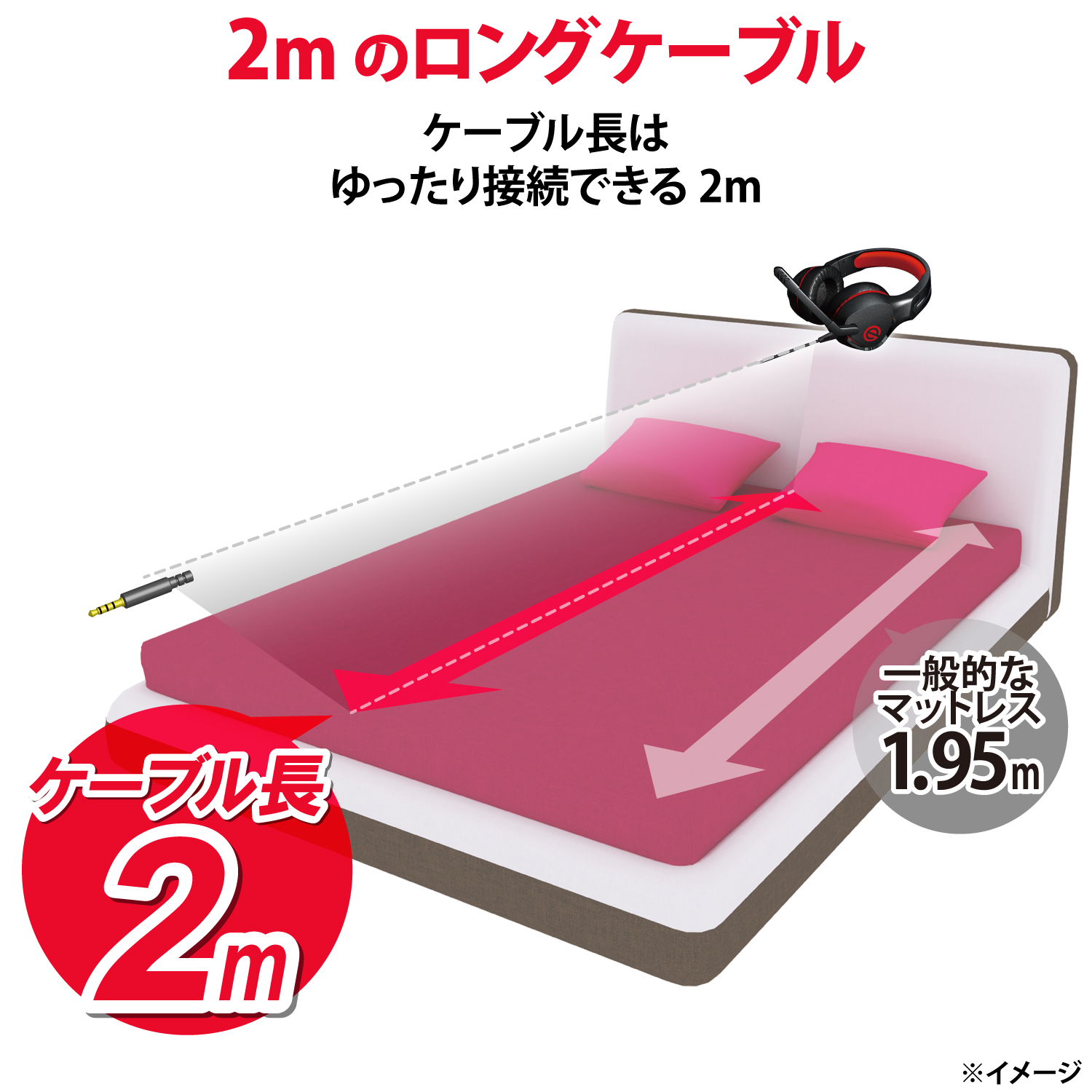 ゲーミングヘッドセット | エレコムダイレクトショップ本店はPC周辺