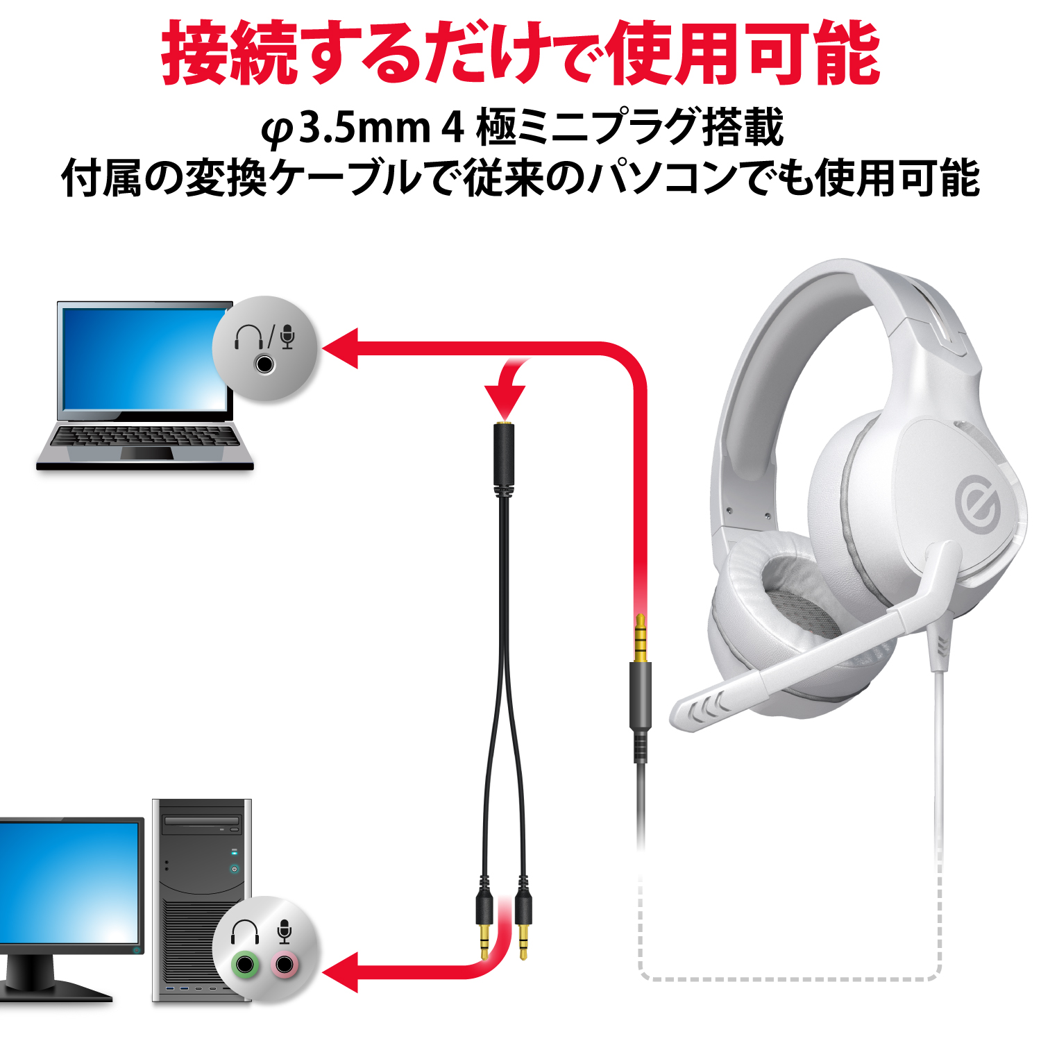 ゲーミングヘッドセット | エレコムダイレクトショップ本店はPC周辺