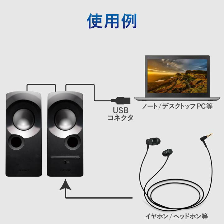 パソコン用2.0ch重低音スピーカー USBオーディオタイプ | エレコム