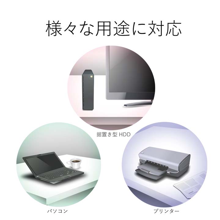 USB2.0ケーブル | エレコムダイレクトショップ本店はPC周辺機器