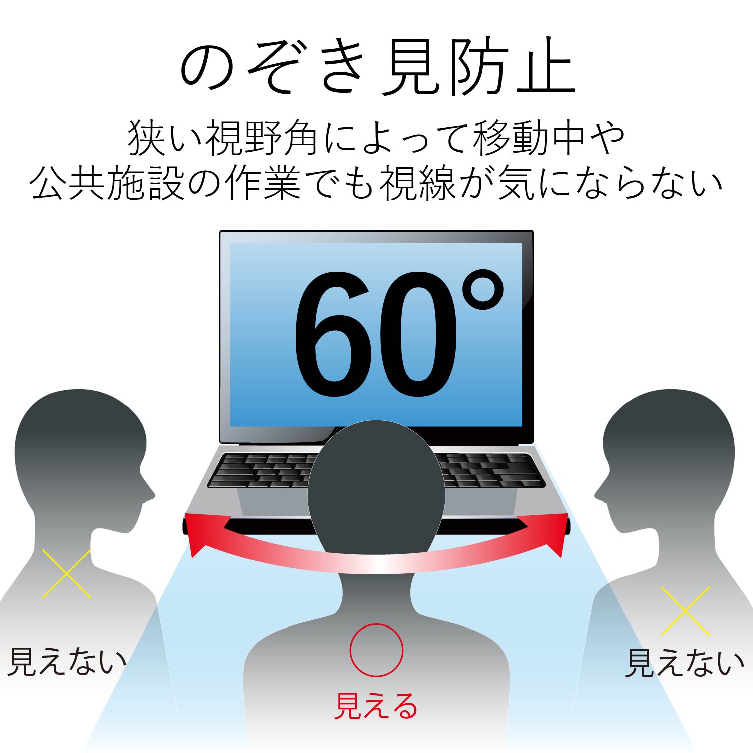 薄いのぞき見防止フィルター | エレコムダイレクトショップ本店はPC
