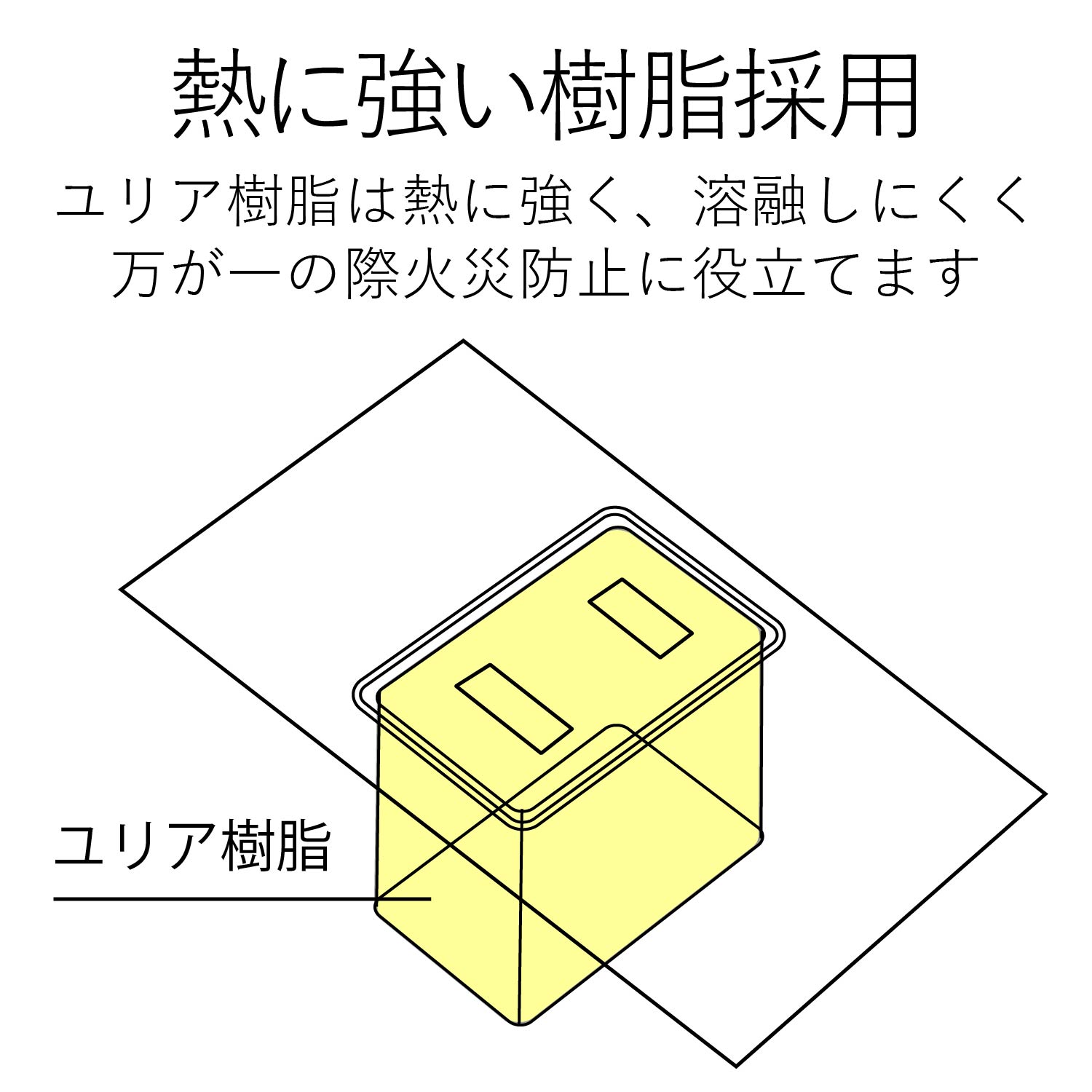 無点灯個別スイッチ付 雷ガードタップ | エレコムダイレクトショップ