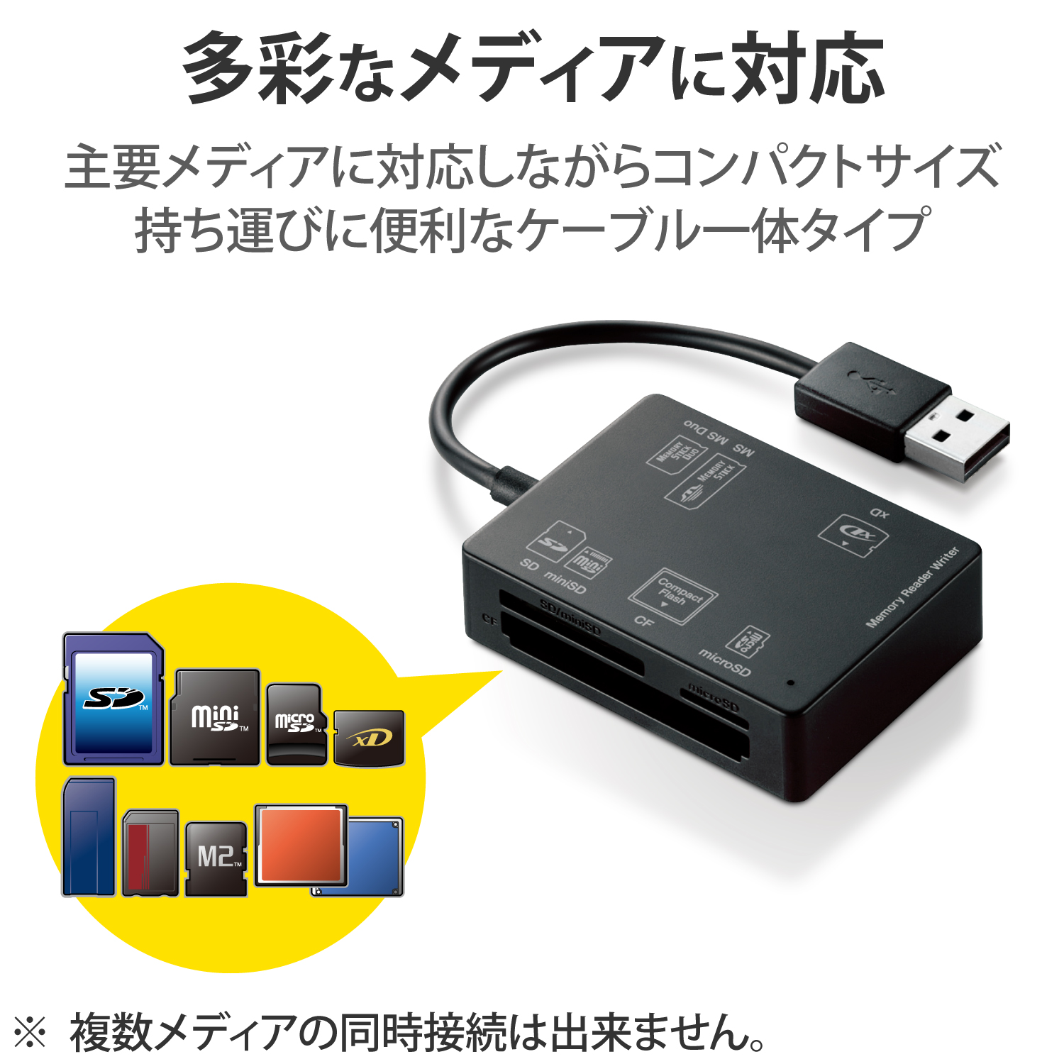 USB-A接続56+2メディア対応メモリーカードリーダー | エレコム