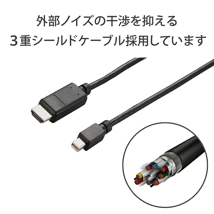 MiniDisplayPort-HDMI変換ケーブル | エレコムダイレクトショップ本店
