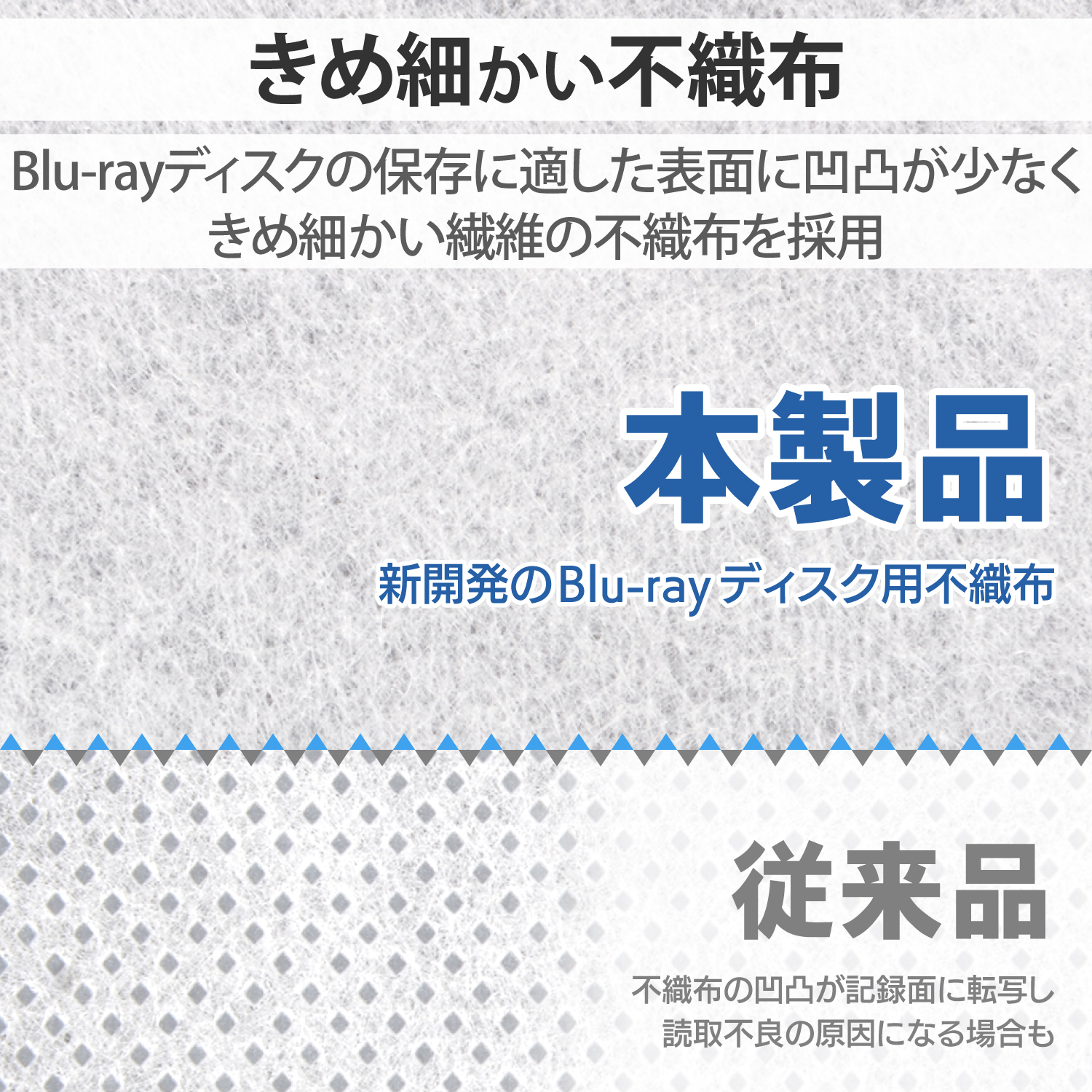 Blu-ray・CD・DVD対応ファスナーケース(60枚) | エレコムダイレクト