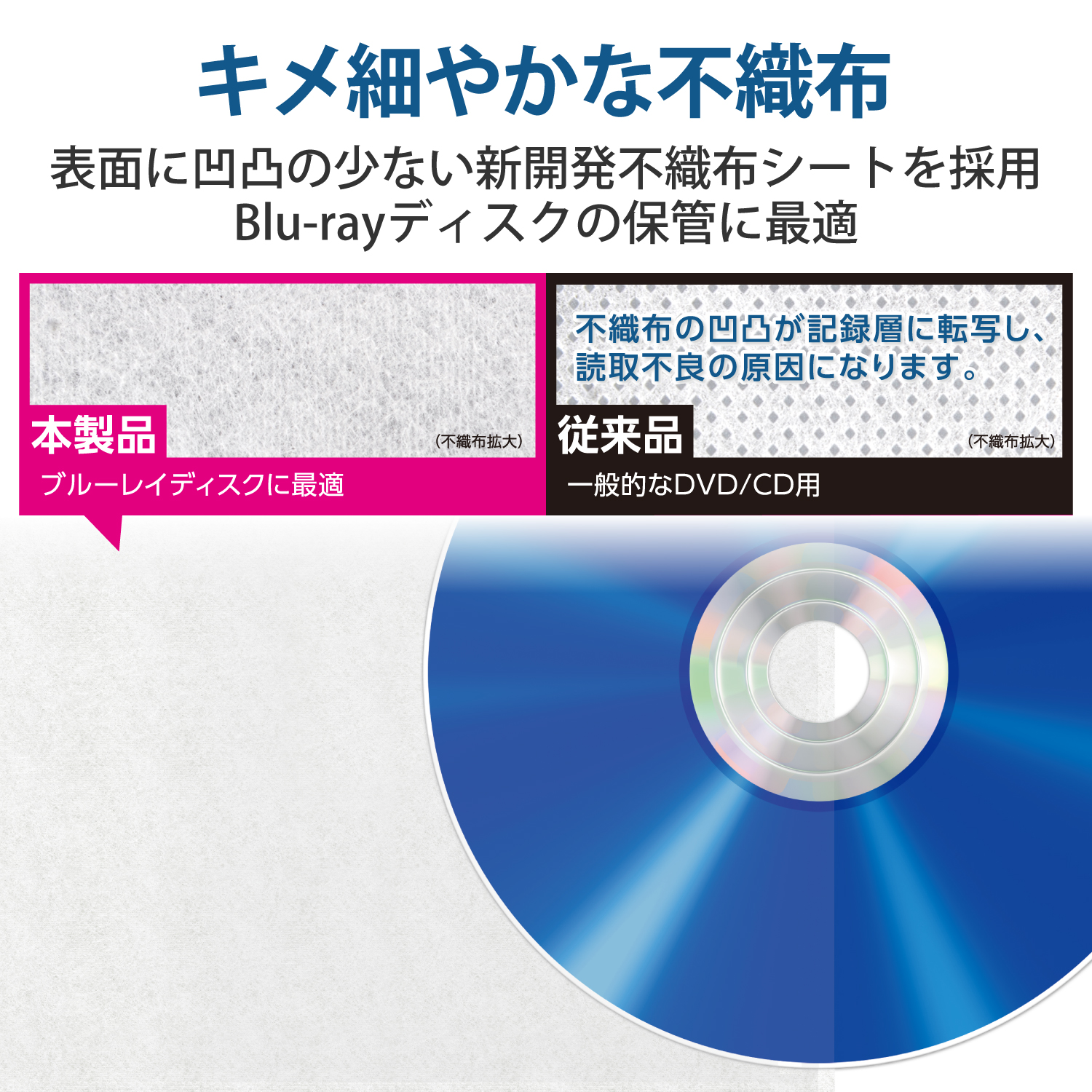 Blu－ray・CD・DVD対応不織布ケース スタンダード