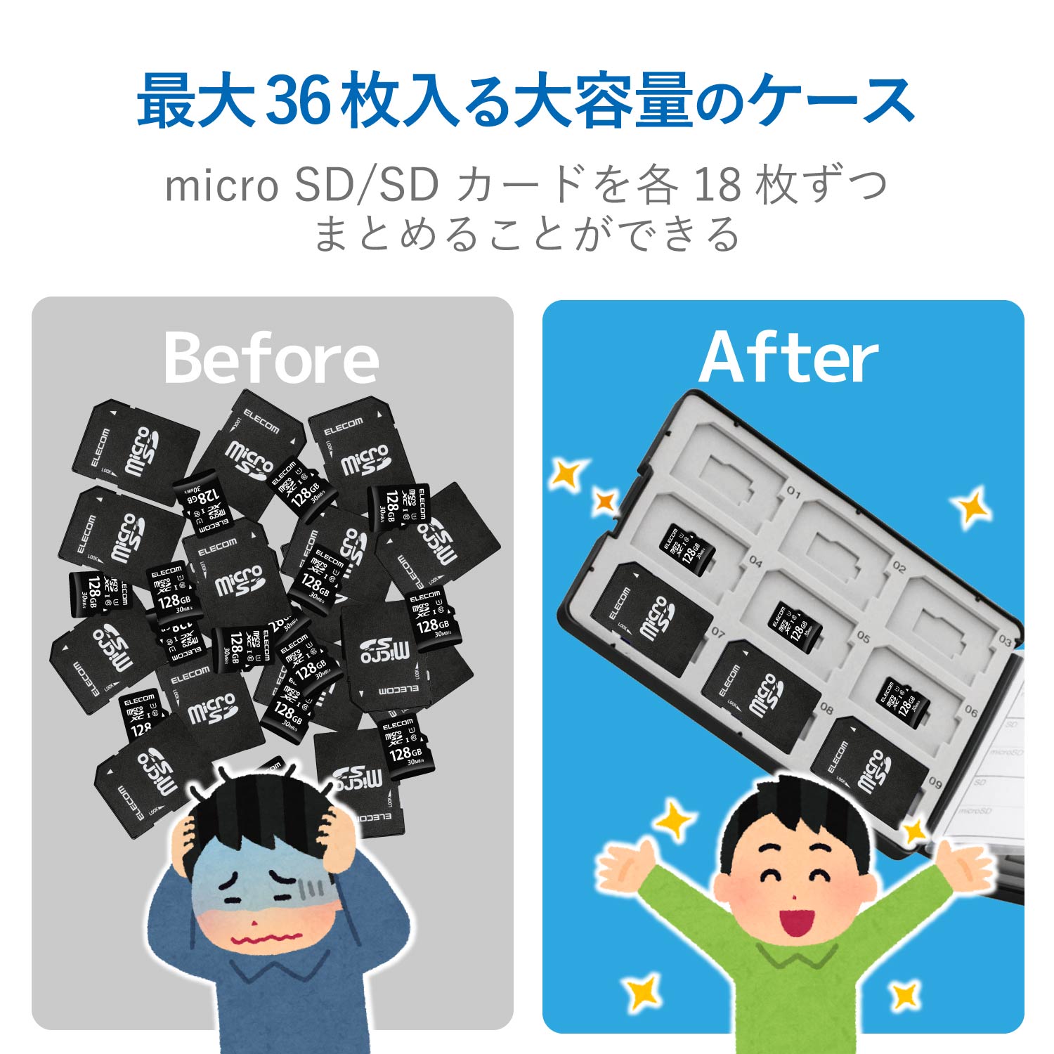 SD/microSDカードケース（プラスチックタイプ） | エレコムダイレクト