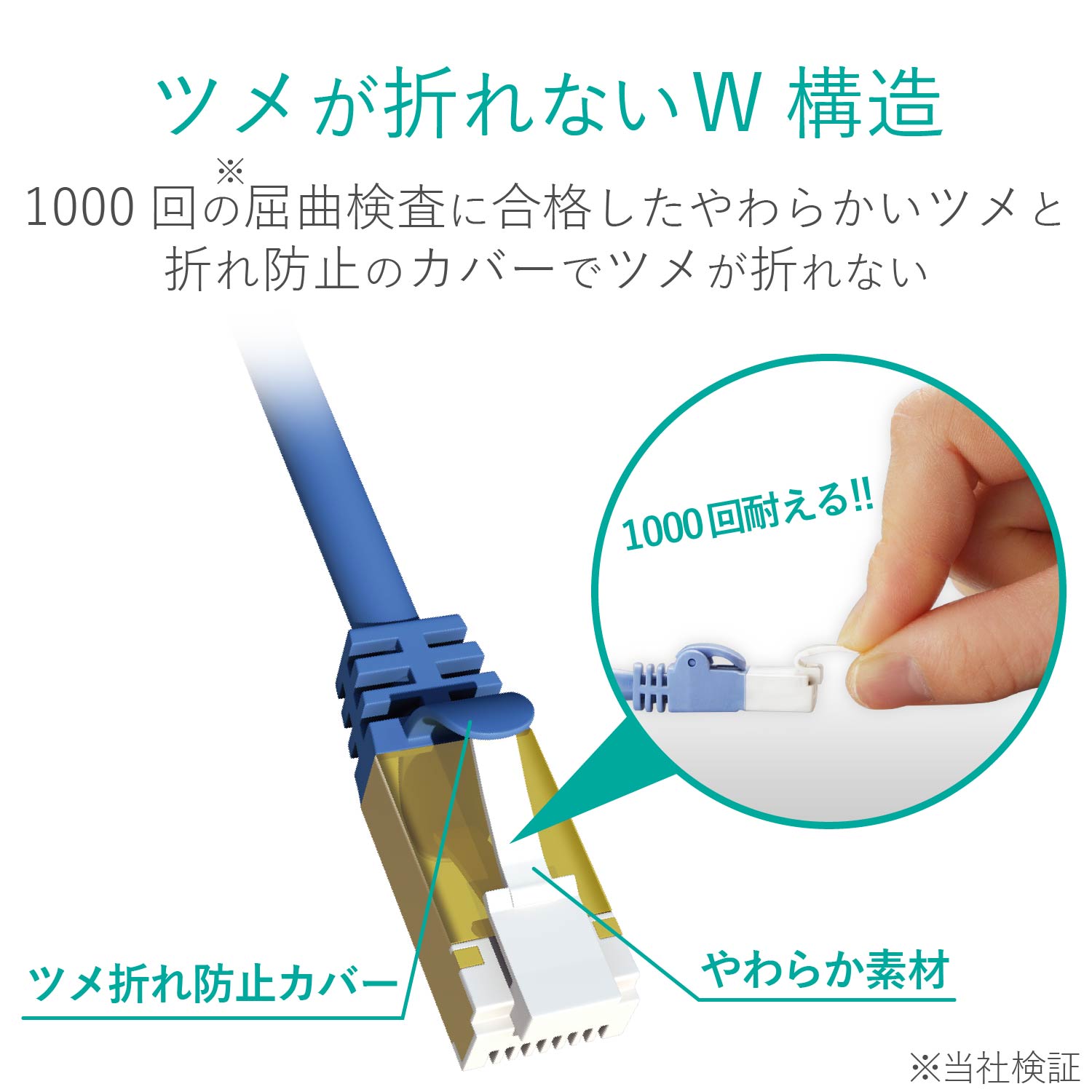 Cat7 LANケーブル(スリム・ツメ折れ防止) | エレコムダイレクト