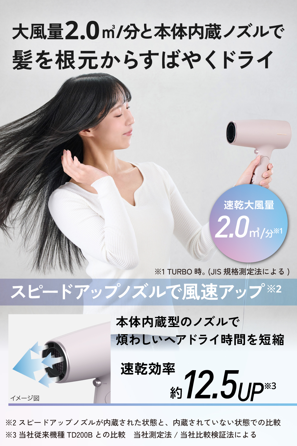 プロテクトイオン ヘアドライヤー | エレコムダイレクトショップ本店は