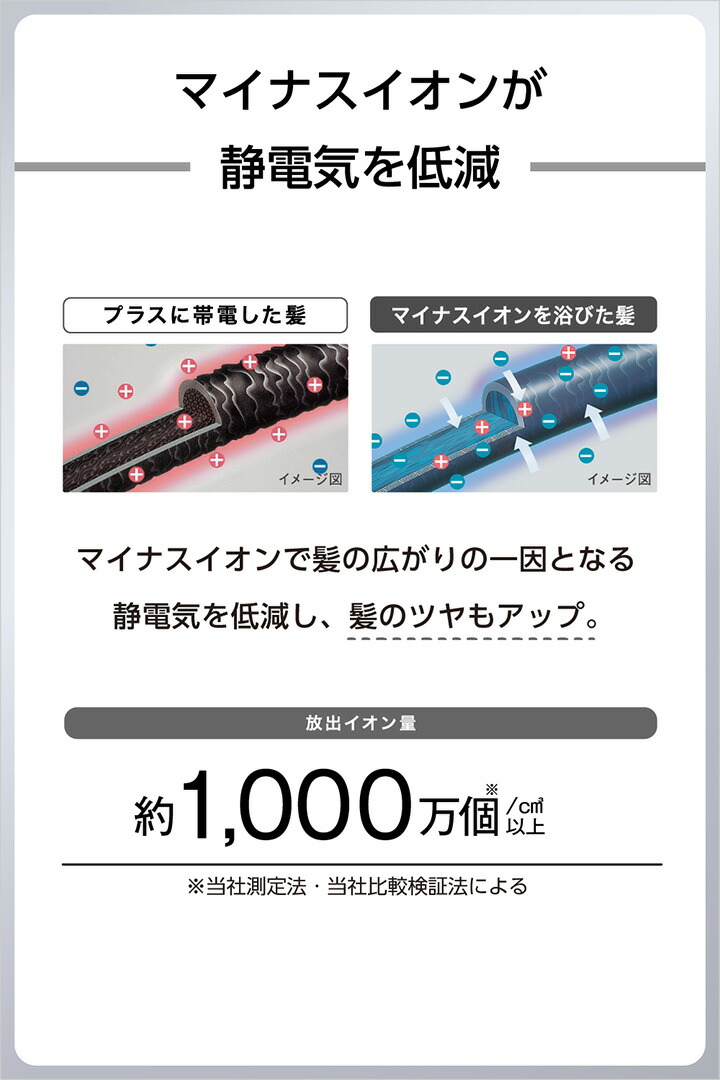 マイナスイオン ヘアドライヤー | エレコムダイレクトショップ本店はPC
