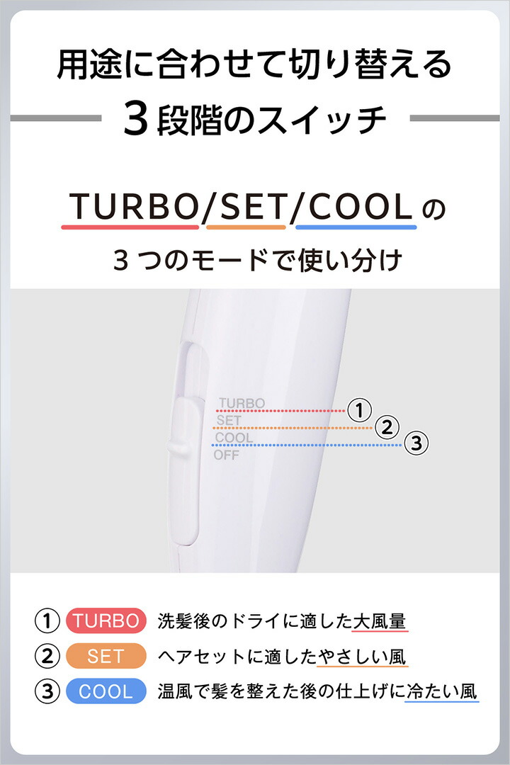 ✦TESCOM マイナスイオン ヘアドライヤ✦ ホワイト新品未使用品 ナチュラム テスコム マイナスイオン ヘアドライヤー ホワイト 白