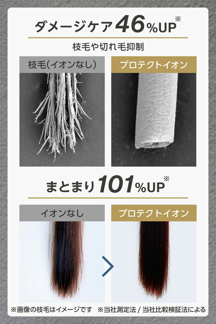 プロフェッショナル プロテクトイオン ヘアドライヤー | エレコム