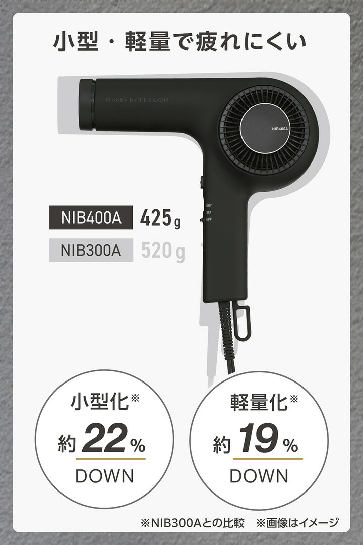 プロフェッショナル ヘアドライヤー プロフェッショナル プロテクトイオン ヘアドライヤー