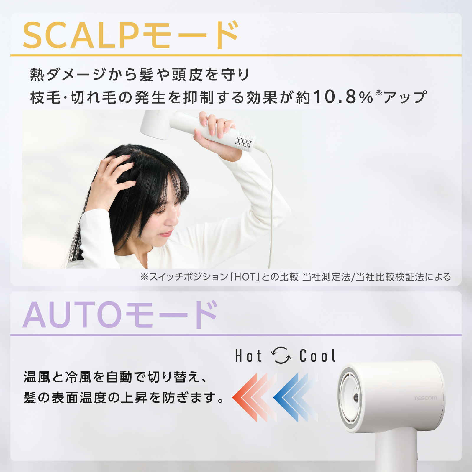 マイナスイオン ヘアドライヤー | エレコムダイレクトショップ本店はPC