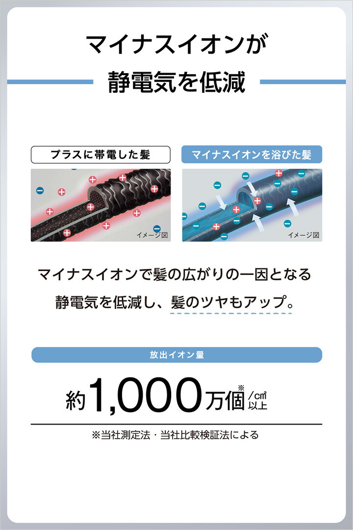 マイナスイオン ヘアドライヤー | エレコムダイレクトショップ本店はPC
